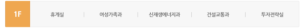 동관 1층에는 휴게실, 여성가족과, 신재생에너지과, 건설교통과, 투자전략실이 있습니다.