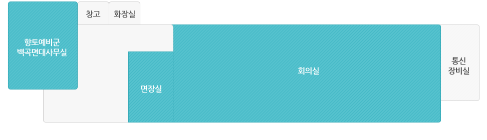 백곡면 청사 2층에는 향토예비군 백곡면대사무실과 창고, 화장실, 면장실, 회의실, 통신장비실이 있습니다.