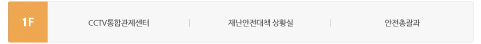 서관 1층에는 CCTV통합관제센터, 재난안전대책상황실, 안전건설과가 있습니다.