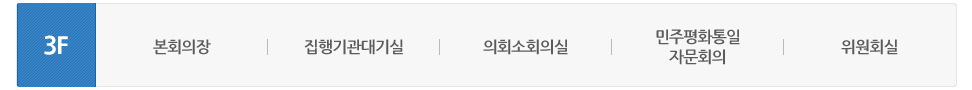 서관 3층에는 본회의장, 집행기관대기실, 의회소회의실, 민주평화통일자문회의, 위원회실이 있습니다.