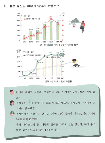 알고싶어요15
